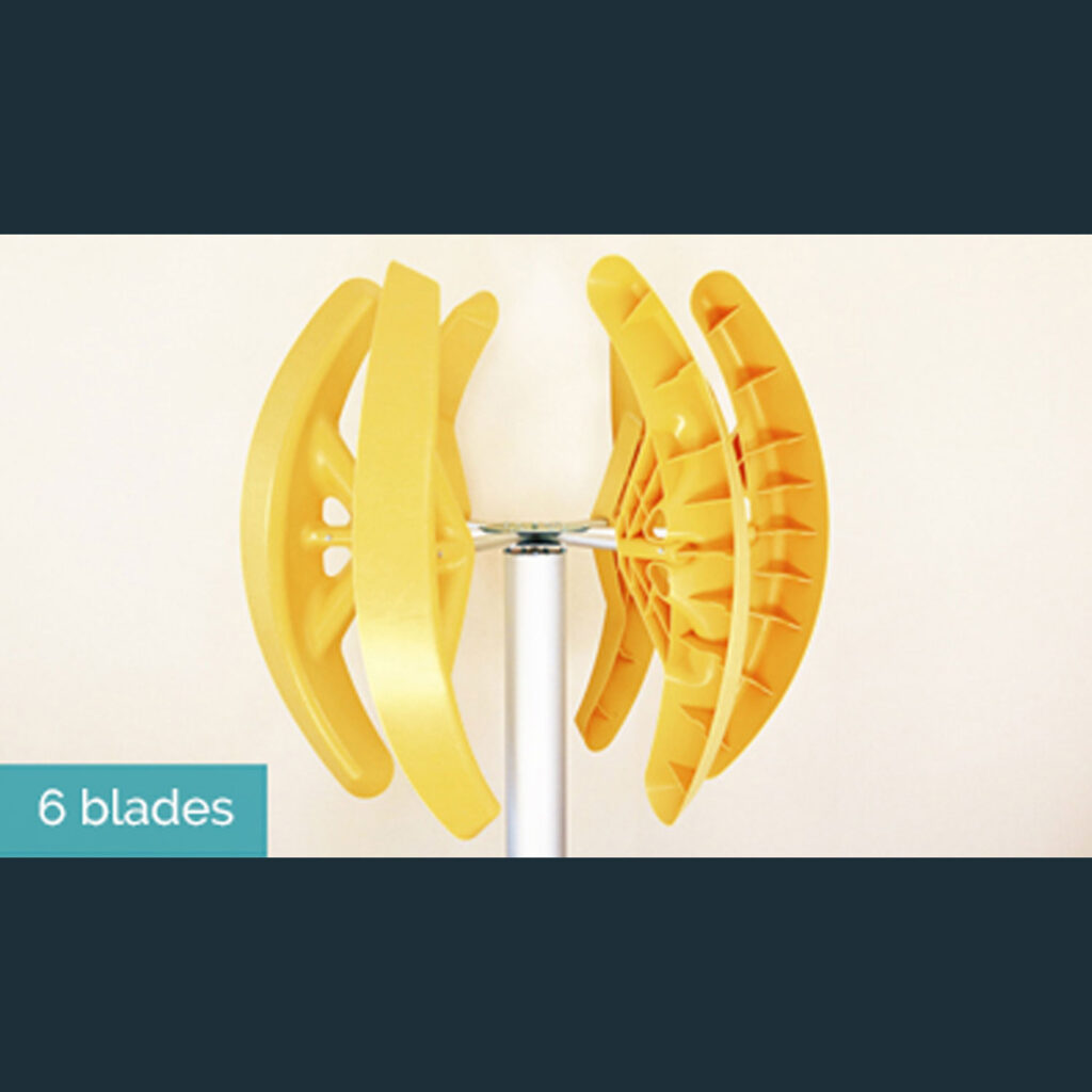 Klein-Windanlage – Windräder